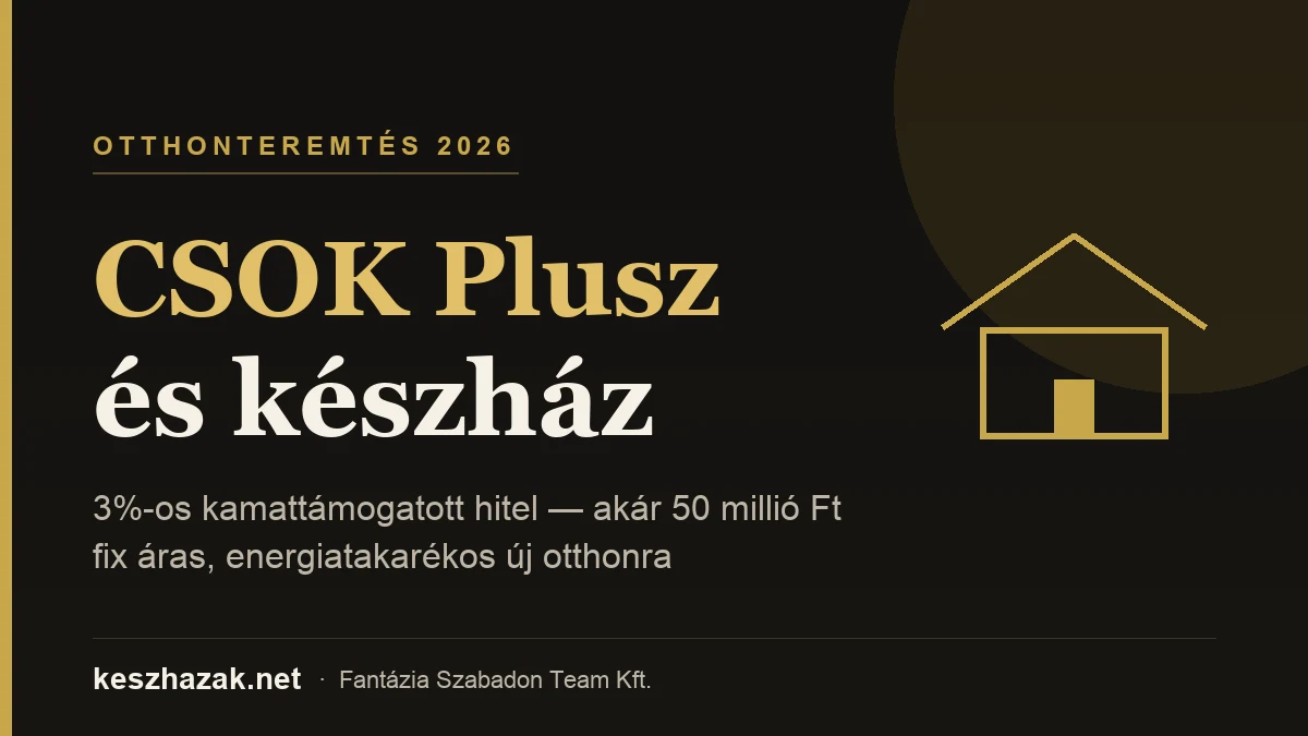 CSOK Plusz és Készház 2026 – Így Építs Támogatással
